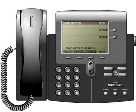 Voice over IP - VOIP for Business call solutions